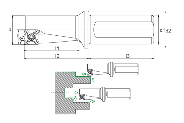 SMC XCMT MULTI CUT